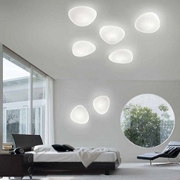 NEOCHIC PL E27-2