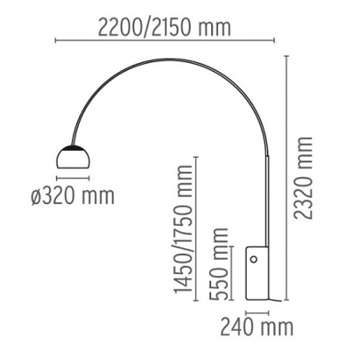 f0300000-2