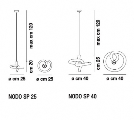 nodo_sp25-tex