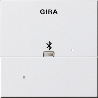 gfth