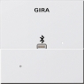 gfth