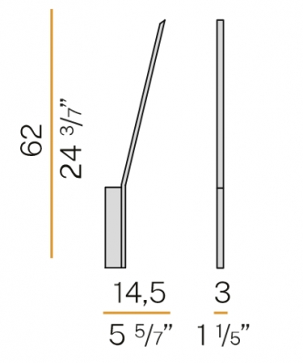 123